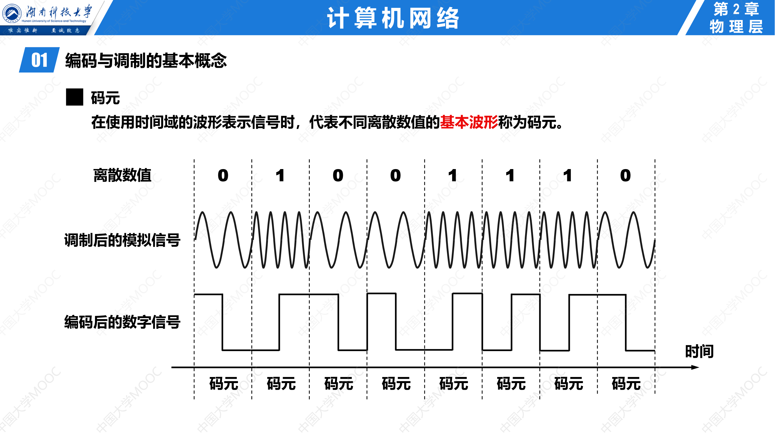 cwaec